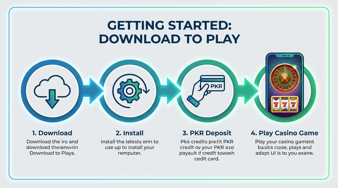 Game list for winrupees gamedownload section